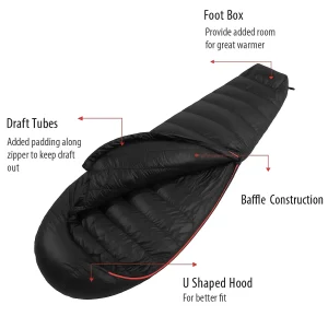 Black Vuno Downex Product highlights