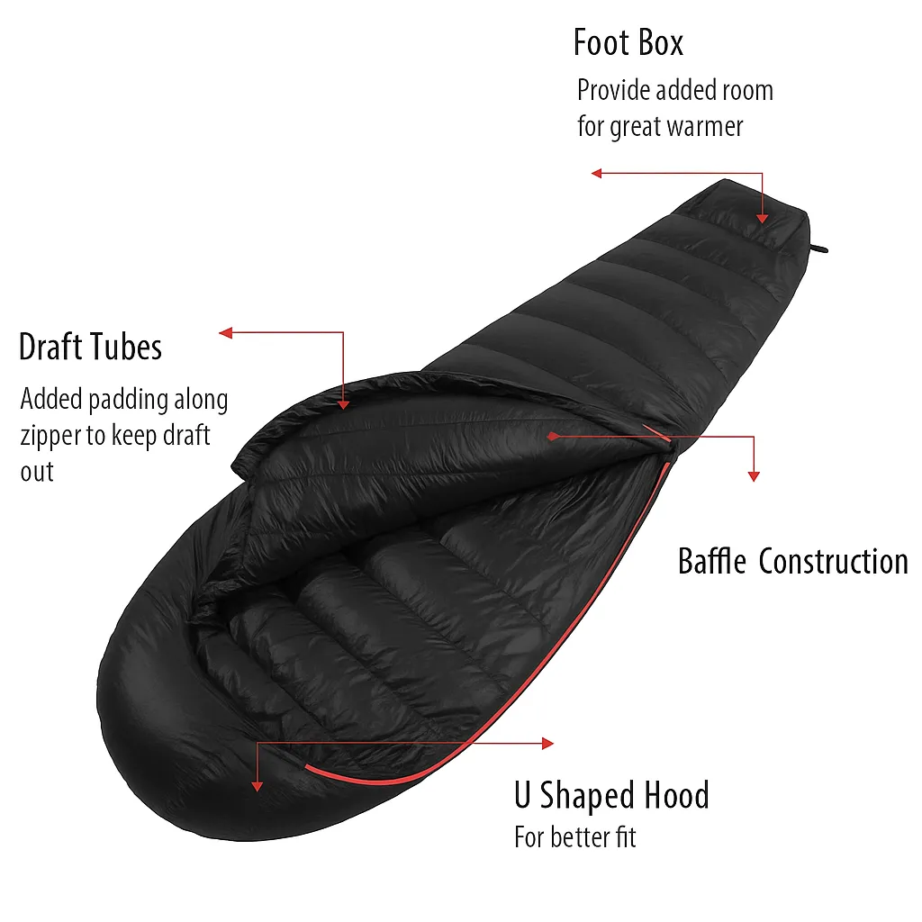 Black Vuno Downex Product highlights