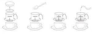 Coffee Dripper Instructions