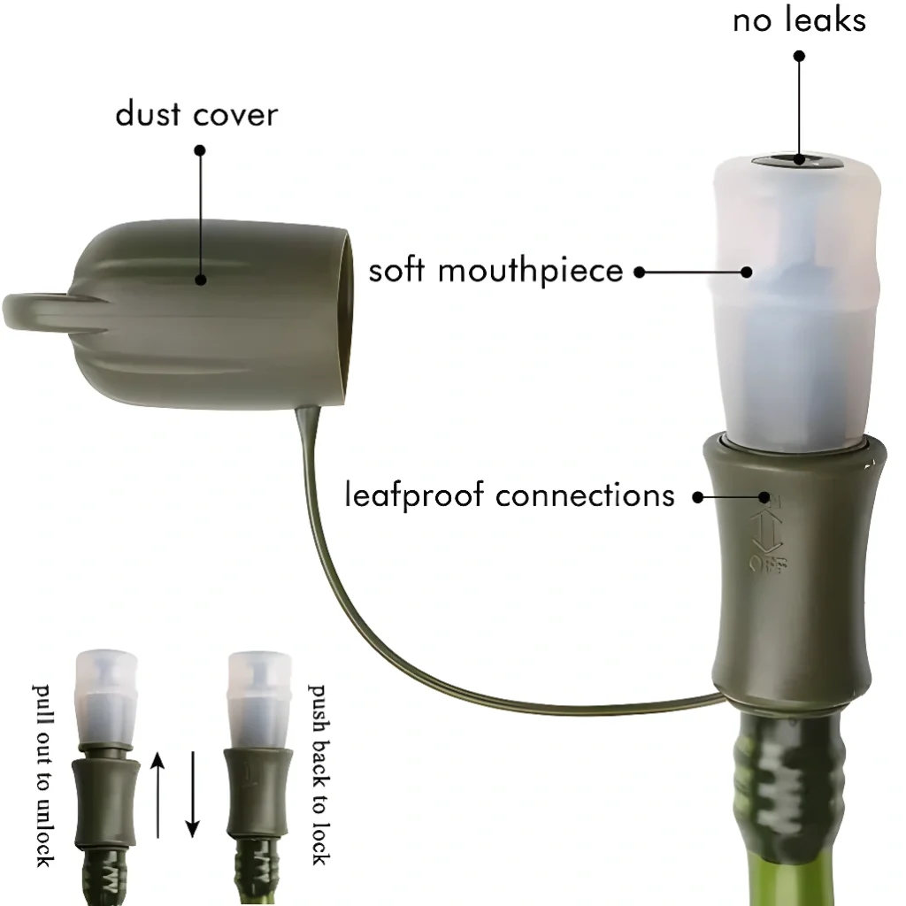 2l Water bladder drink tube features highlighted