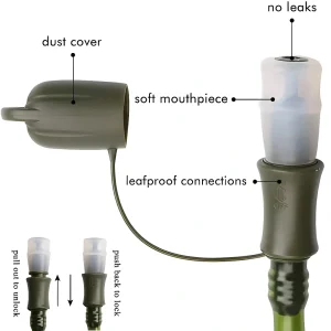 2l Water bladder drink tube features highlighted