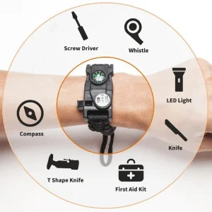 Survival bracelet exploded view of features