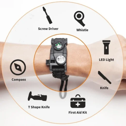 Survival bracelet exploded view of features
