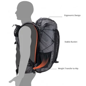 Ergonomic design
