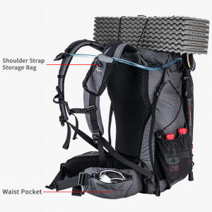 Shoulder strap and waist pockets