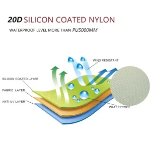 silicon coated nylon