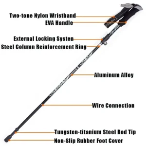 exploded view of hiking pole features