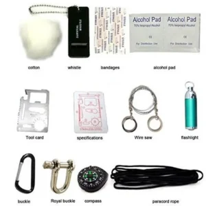 EDC Set Contents 1 updated April 2025