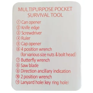 EDC Tool contents list