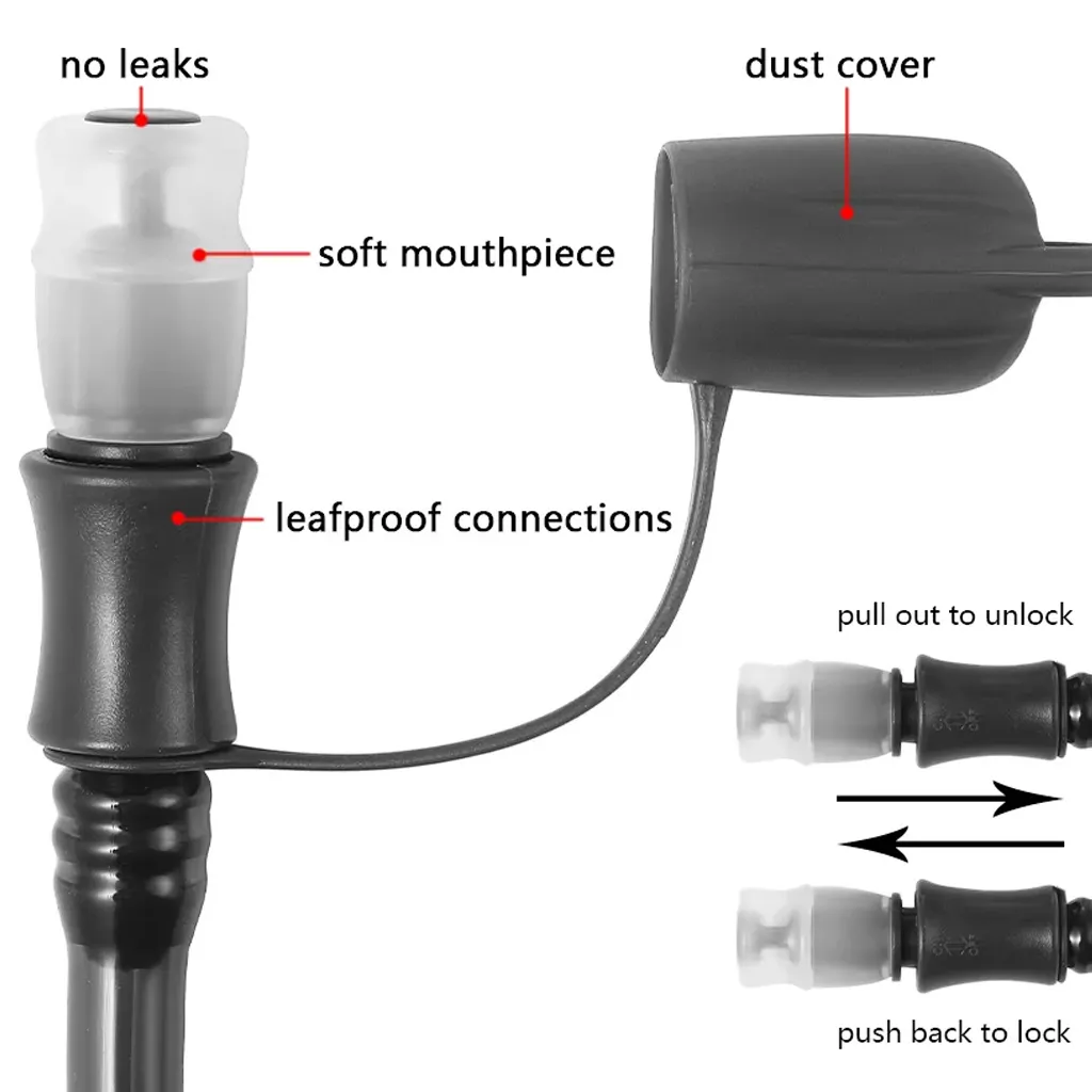 water bladder mouth piece functions