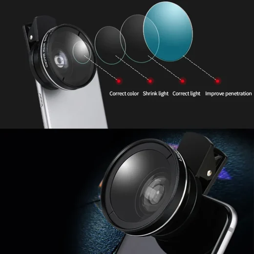Clip-on wide angle phone lens showing UV filter layers and light correction diagram