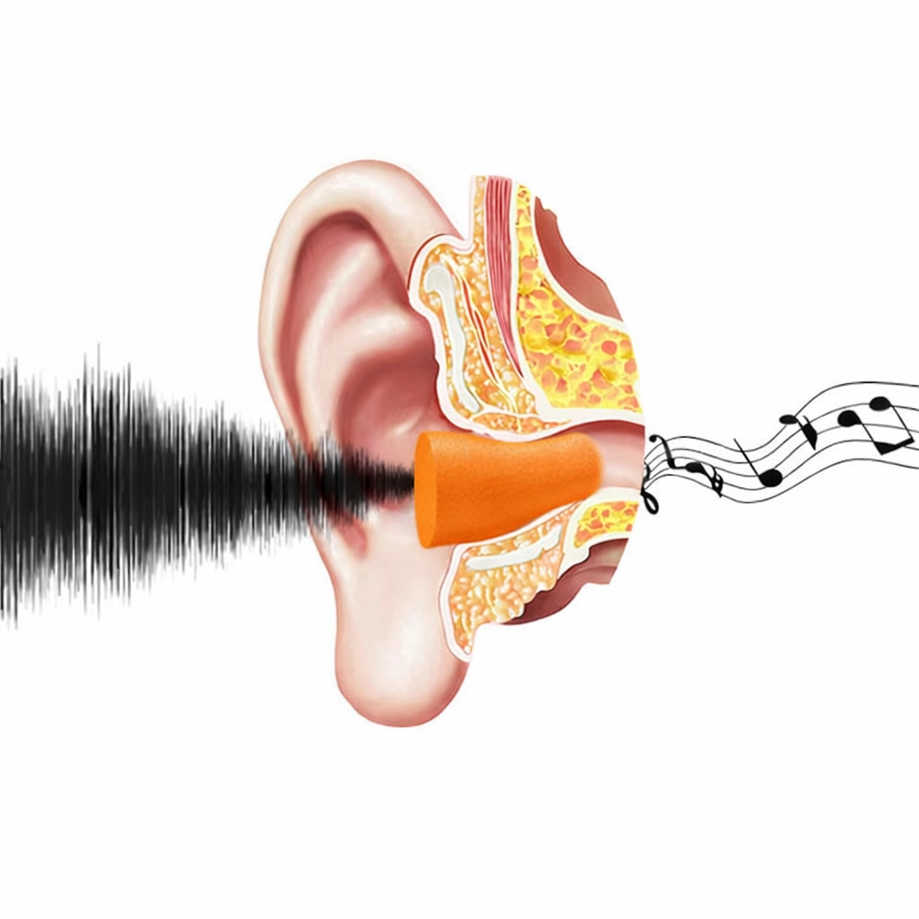 Orange foam ear plug shown in an ear canal diagram for noise reduction and sound blocking