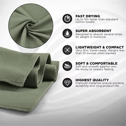 Green Vuno microfibre towel feature image showing the fabric texture and key benefits including quick drying absorbency and lightweight compact use