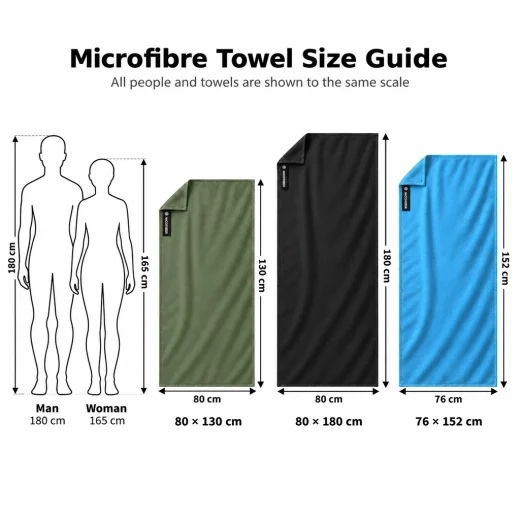 Vuno microfibre towel size guide showing adult figures and towel sizes including the green 80 x 130 cm towel